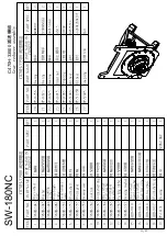 Preview for 122 page of Sharp SW-180NC Instruction Manual