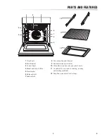 Preview for 9 page of Sharp SWA2450GS Operation Manual