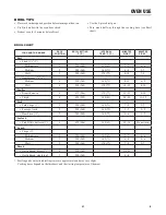 Preview for 21 page of Sharp SWA2450GS Operation Manual