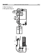 Предварительный просмотр 4 страницы Sharp SWD-78EHL-SL Service Manual