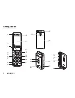 Предварительный просмотр 8 страницы Sharp SX313 User Manual