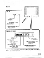 Предварительный просмотр 7 страницы Sharp SX51LF7 Operation Manual