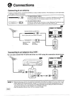 Предварительный просмотр 24 страницы Sharp SX51LF7 Operation Manual