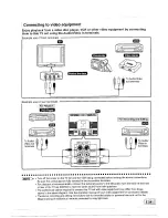 Предварительный просмотр 25 страницы Sharp SX51LF7 Operation Manual