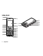 Предварительный просмотр 8 страницы Sharp SX663 User Manual