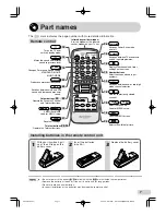 Предварительный просмотр 7 страницы Sharp SX66NF100 Operation Manual