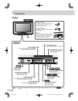 Предварительный просмотр 8 страницы Sharp SX66NF100 Operation Manual