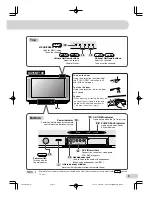 Предварительный просмотр 9 страницы Sharp SX66NF100 Operation Manual