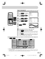 Предварительный просмотр 21 страницы Sharp SX66NF100 Operation Manual