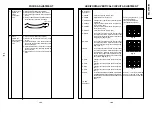 Preview for 10 page of Sharp SX68JF100 Service Manual