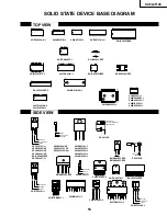 Preview for 42 page of Sharp SX68JF100 Service Manual