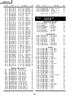 Preview for 47 page of Sharp SX68JF100 Service Manual