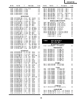 Preview for 50 page of Sharp SX68JF100 Service Manual