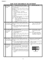 Preview for 12 page of Sharp SX68JS10 Service Manual