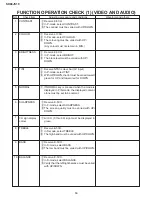 Preview for 14 page of Sharp SX68JS10 Service Manual