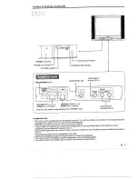 Preview for 5 page of Sharp SX68K7X Operation Manual