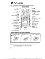 Preview for 6 page of Sharp SX68LF8 Operation Manual