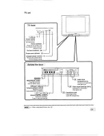 Preview for 7 page of Sharp SX68LF8 Operation Manual