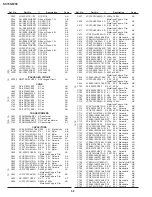 Preview for 58 page of Sharp SX76NF200 Service Manual