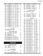 Preview for 61 page of Sharp SX76NF200 Service Manual