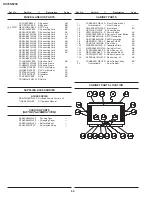 Preview for 64 page of Sharp SX76NF200 Service Manual