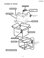 Preview for 65 page of Sharp SX76NF200 Service Manual