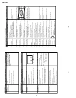 Предварительный просмотр 4 страницы Sharp SX76NF8 Service Manual