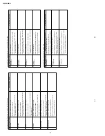 Предварительный просмотр 6 страницы Sharp SX76NF8 Service Manual