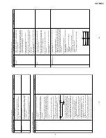 Предварительный просмотр 7 страницы Sharp SX76NF8 Service Manual