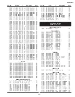 Предварительный просмотр 43 страницы Sharp SX76NF8 Service Manual