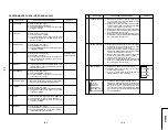 Preview for 13 page of Sharp SX80J9 Service Manual