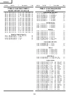 Preview for 64 page of Sharp SX80J9 Service Manual