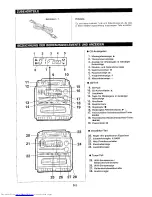 Предварительный просмотр 9 страницы Sharp System-CD555H Operation Manual