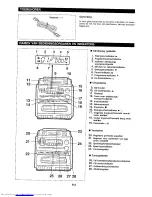 Предварительный просмотр 84 страницы Sharp System-CD555H Operation Manual