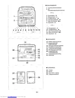 Предварительный просмотр 85 страницы Sharp System-CD555H Operation Manual