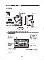 Preview for 4 page of Sharp TE-T56U Operation Manual