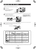 Preview for 10 page of Sharp TE-T56U Operation Manual