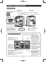 Preview for 32 page of Sharp TE-T56U Operation Manual