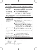 Preview for 52 page of Sharp TE-T56U Operation Manual