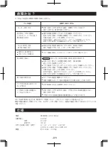 Предварительный просмотр 78 страницы Sharp TE-T56U Operation Manual