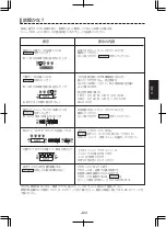 Предварительный просмотр 79 страницы Sharp TE-T56U Operation Manual