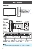 Preview for 12 page of Sharp TL-M4600 Operation Manual