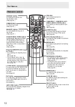 Preview for 14 page of Sharp TL-M4600 Operation Manual