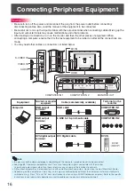 Preview for 18 page of Sharp TL-M4600 Operation Manual