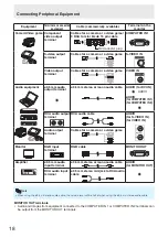 Preview for 20 page of Sharp TL-M4600 Operation Manual