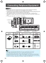 Preview for 18 page of Sharp TL-M5200 Operation Manual