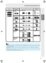 Preview for 19 page of Sharp TL-M5200 Operation Manual