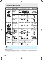 Preview for 20 page of Sharp TL-M5200 Operation Manual