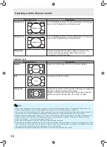 Preview for 28 page of Sharp TL-M5200 Operation Manual