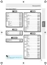 Preview for 33 page of Sharp TL-M5200 Operation Manual